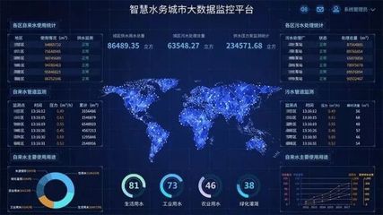 信息采集柜靈活聯(lián)網(wǎng) 蒲公英賦能物聯(lián)網(wǎng)智慧水務(wù)發(fā)展