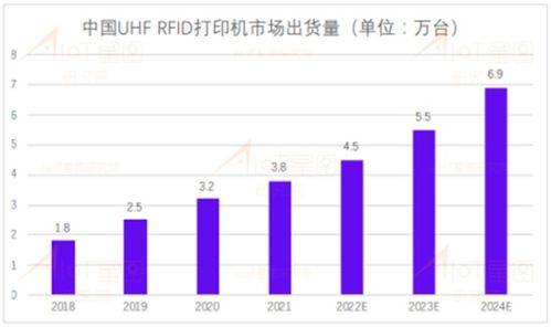 深圳市物聯網產業協會第六期新會員見面會在優特普技術圓滿舉辦，共探物聯網技術服務新篇章